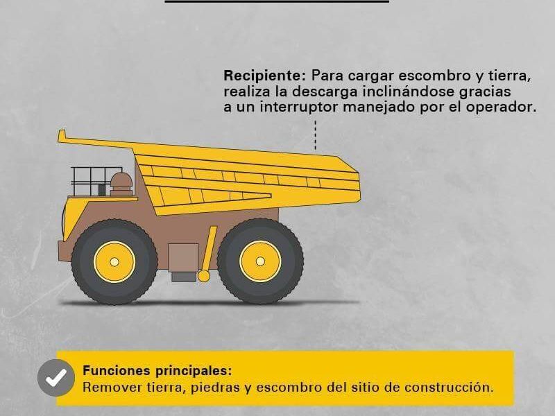 Renta Camión OTR Construrent Jalisco 