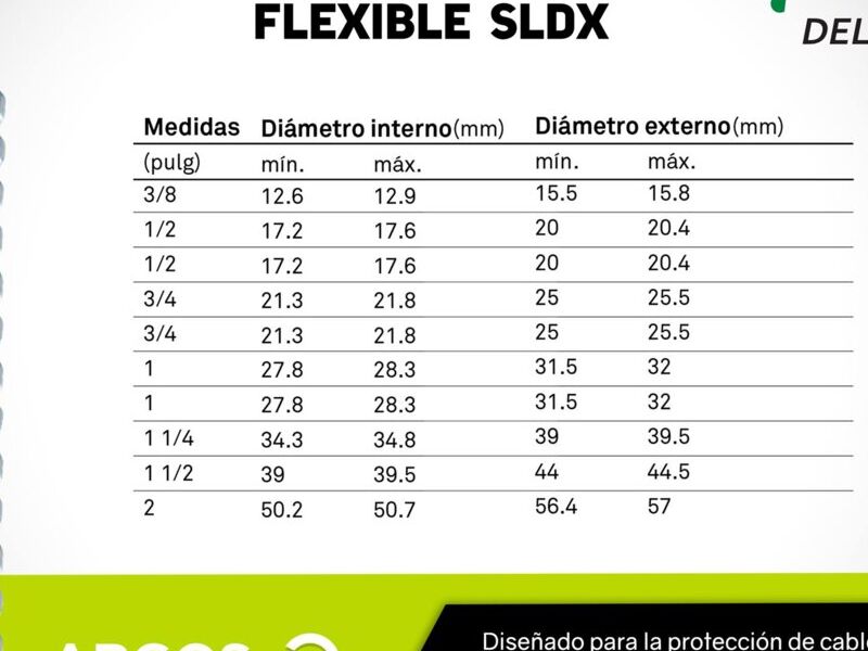 Tubo metálico flexible CDMX